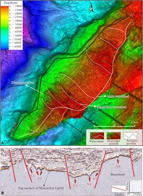 Paleogeographic reconstruction of an ancient source-to-sink system in a lacustrine basin from the Paleogene Shahejie formation in the Miaoxibei area (Bohai Bay basin, east China)